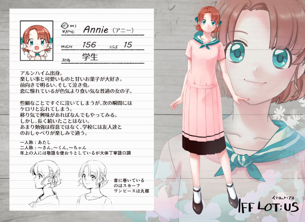 【IFF】アニー【住民】