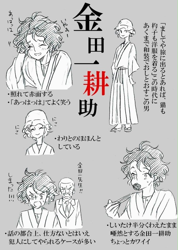 金田一耕助　らくがきまとめ