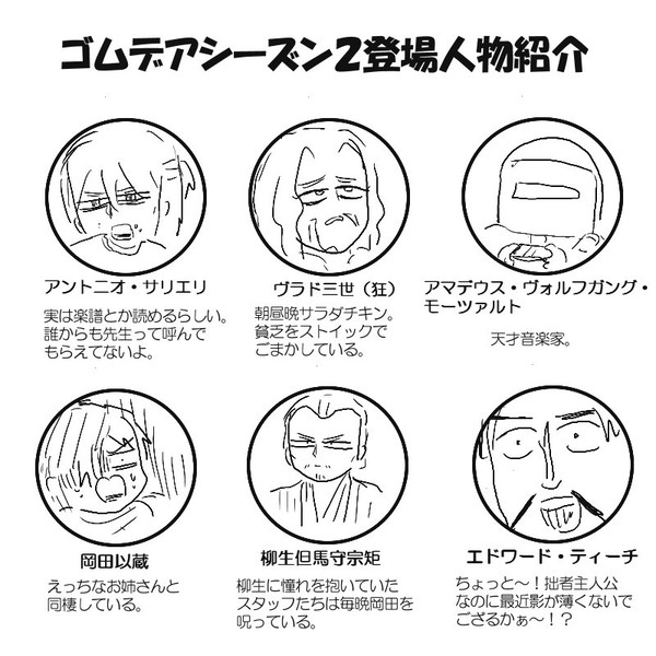 FGO 自デアログ