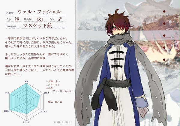 【病葉】ウェル・ファジャル【名誉騎士】