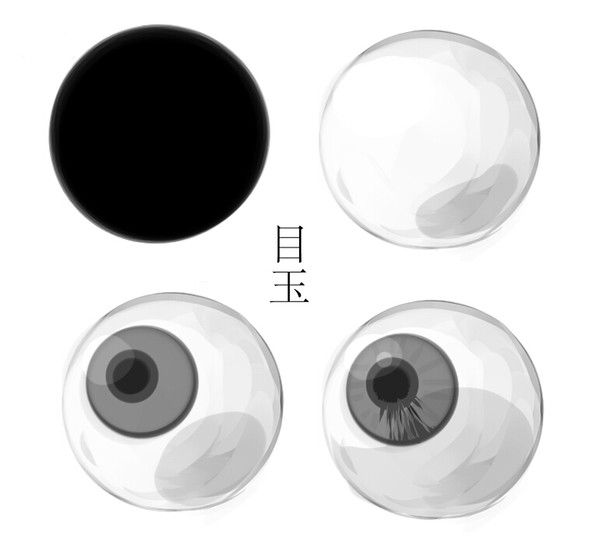 おめだま
