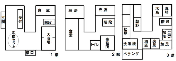 加茂旅館の見取り図