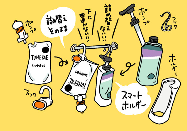 私はシャンプー を詰め替えたくない。そして下にも置きたくないのだ
