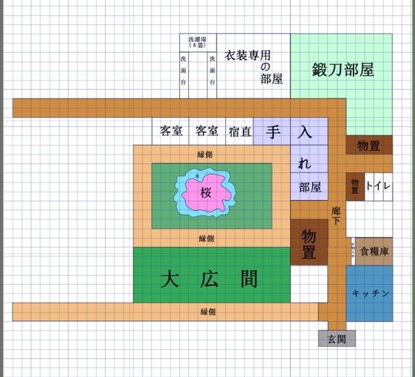 本丸製作その１