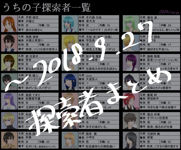 自探索者まとめ