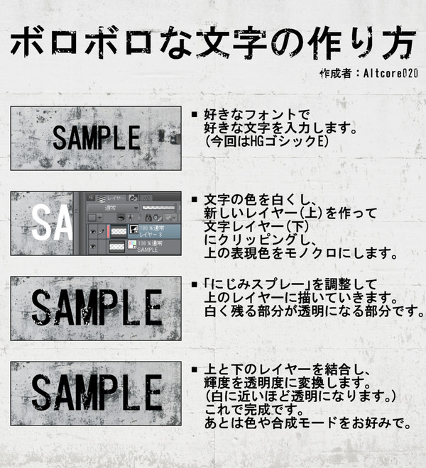 【講座】ボロボロな文字の作り方(クリスタ向け)