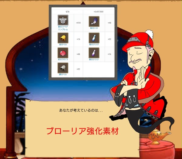 ブローリアキネーター