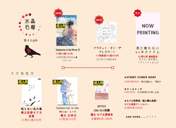 【COMIC CITY SPARK13】おしながき