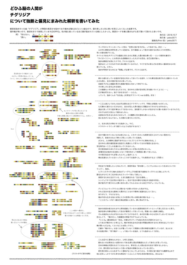 どひふ脳の人間のチグリジア解釈