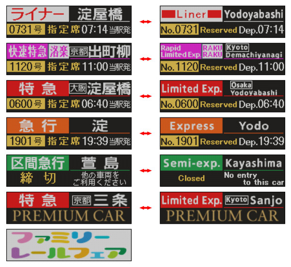 京阪8000系プレミアムカー方向幕
