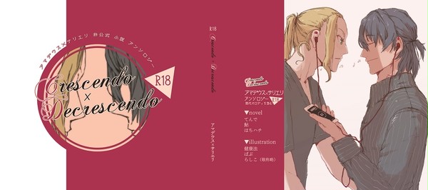 【えふじお】アサ小説プチアンソロ部数アンケ