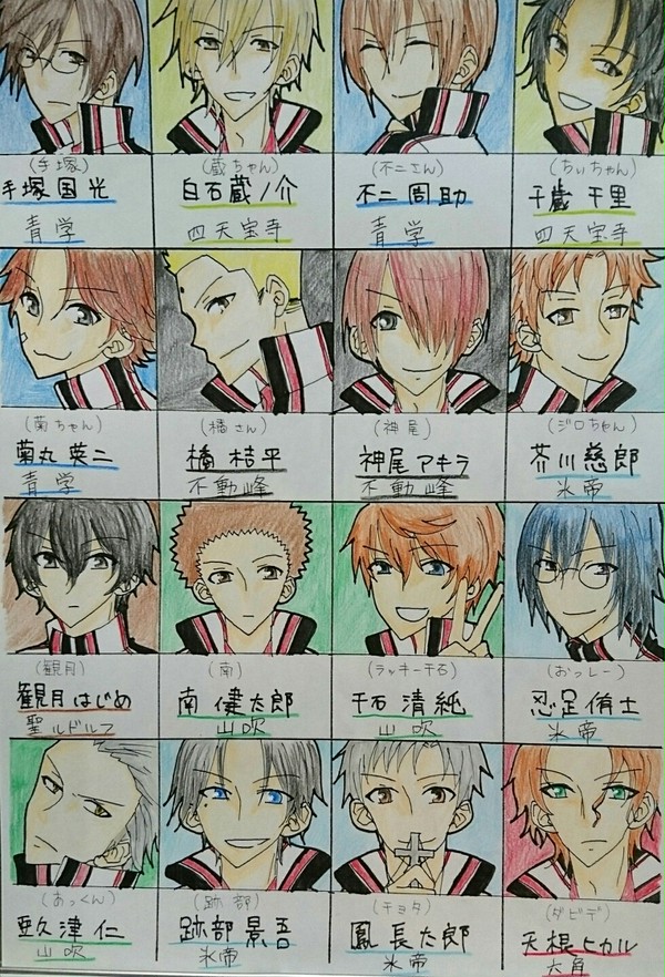 勝ち組①