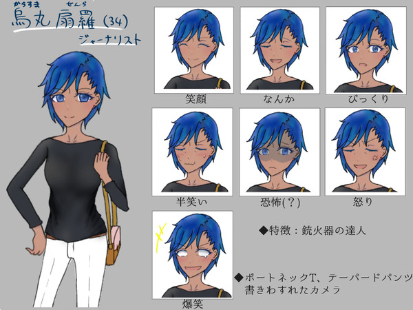 CoC探索者立ち絵①