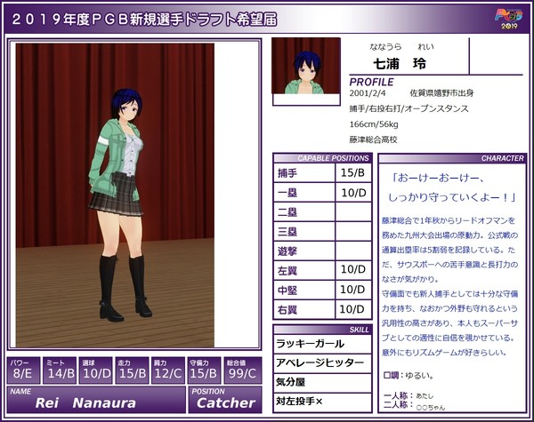 【PGB】七浦玲【ドラフト候補2019】
