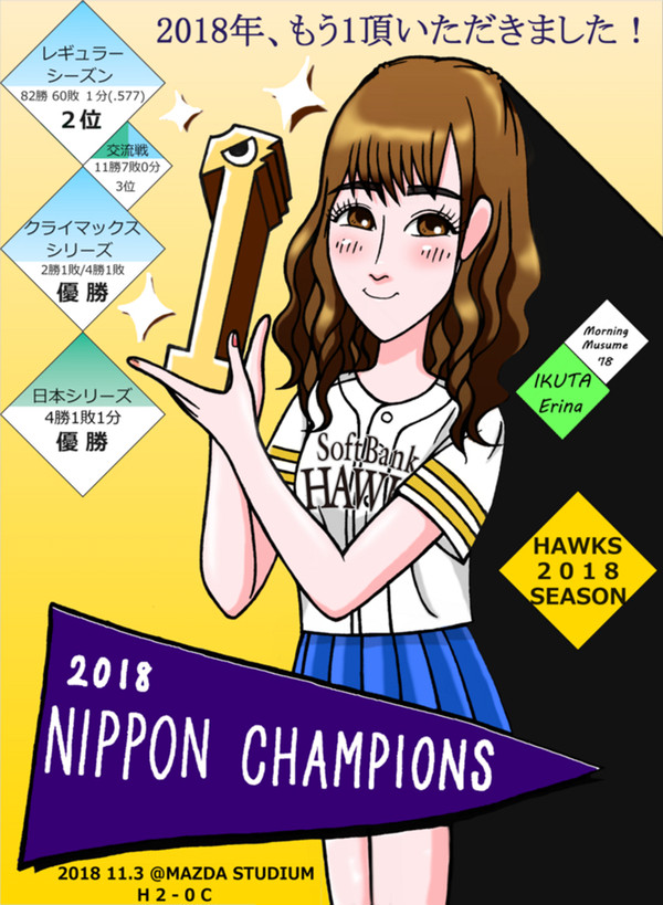 福岡ソフトバンクホークス 2年連続日本シリーズ優勝おめでとう!