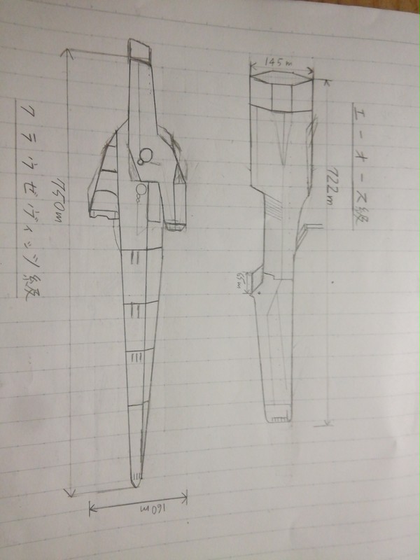 銀英伝オリジナル(妄想)艦艇
