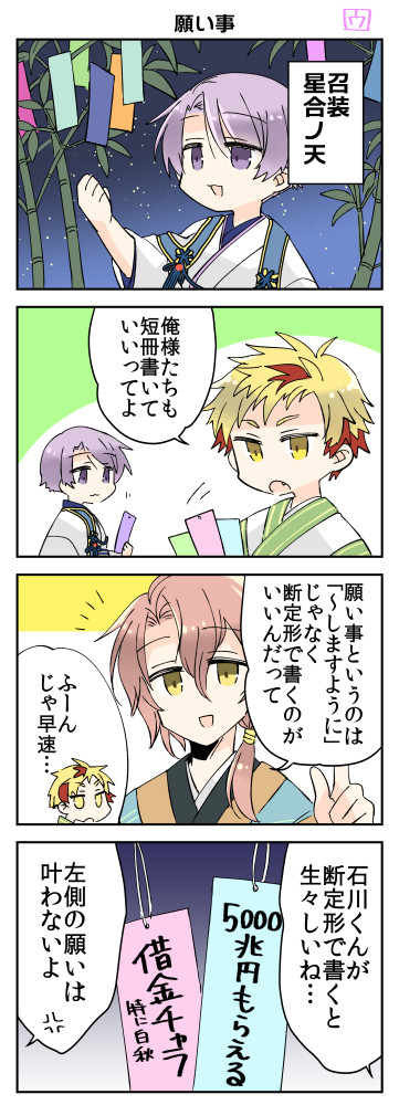 【文豪とアルケミスト】コネタ:9