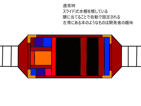 仮面ライダーリーブル リーブルドライバーとリーブックの設定