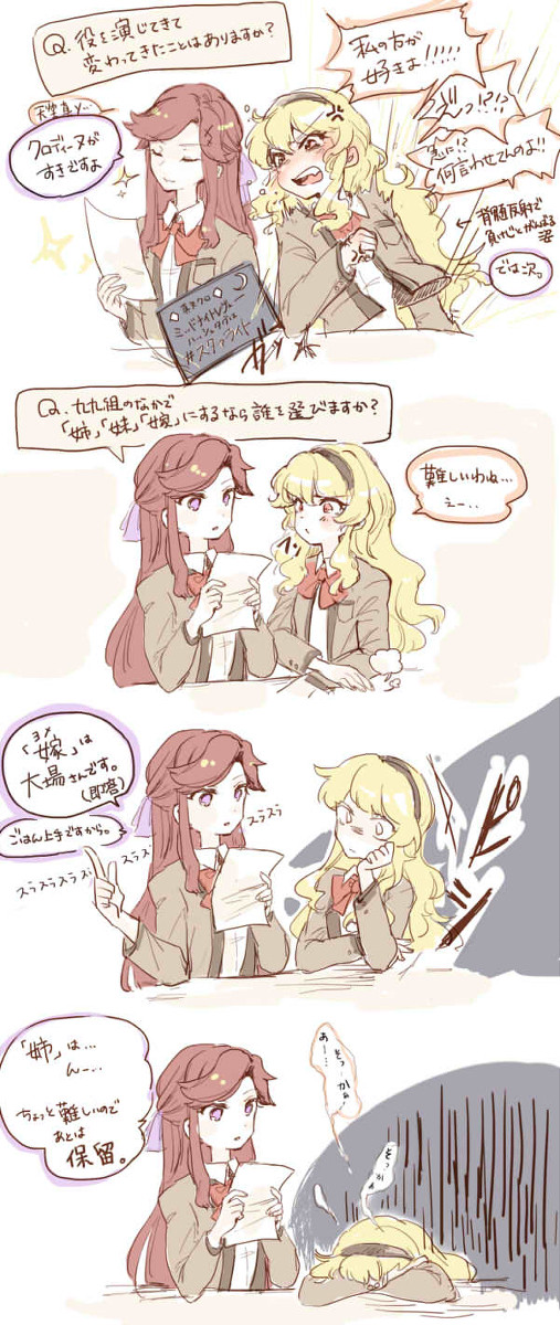 スタァライトlog