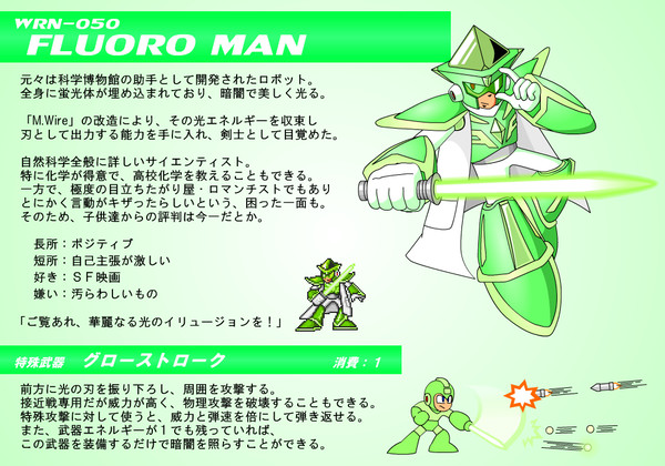 WRN-050　フルオロマン