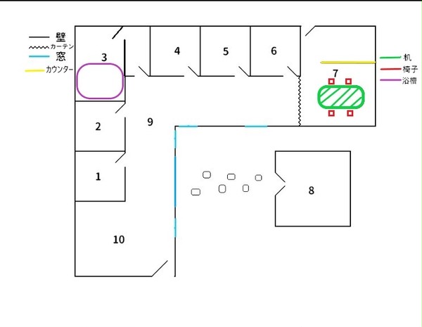 シナリオ用マップ