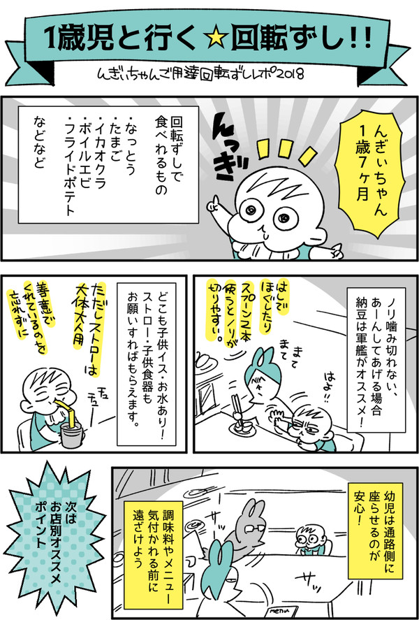 1歳児行くと回転ずしレポ
