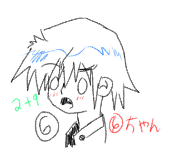 プロファイル