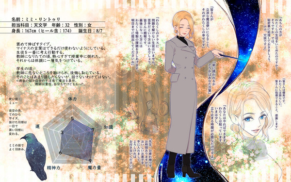 【イス学】ミミ・リントゥリ【教師】