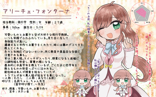 【イス学】アリーチェ・フォンターナ【教師】