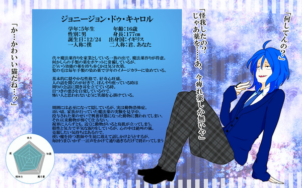 【イス学】ジョニージョン・ドゥ・キャロル【生徒】