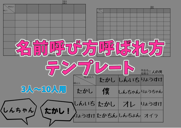 キャラクターの名前呼び方呼ばれ方テンプレート