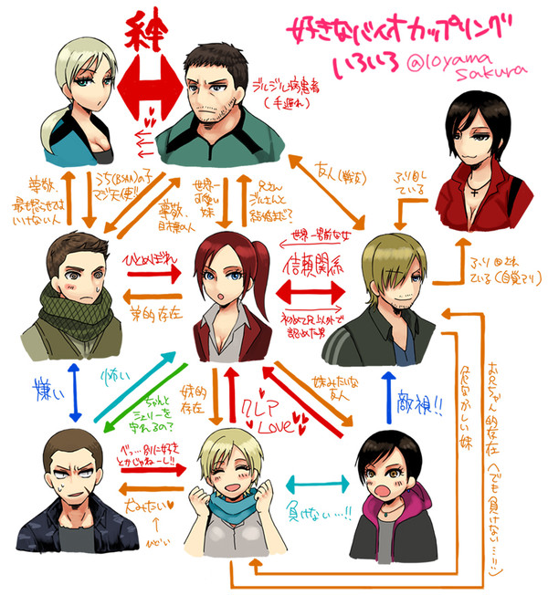 クリジルとかWeb再録とかいろいろ