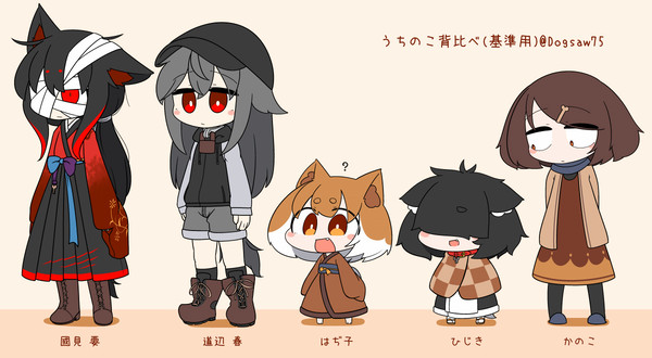 うちのこ設定とか。