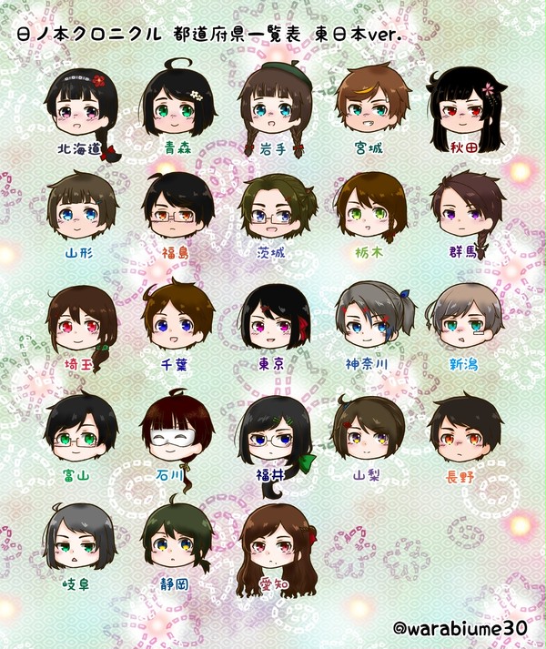 都道府県擬人化創作一覧