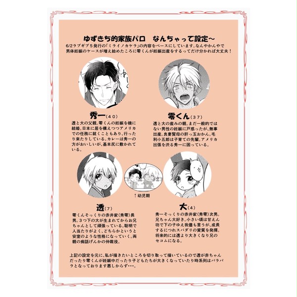赤安log②(家族パロ)