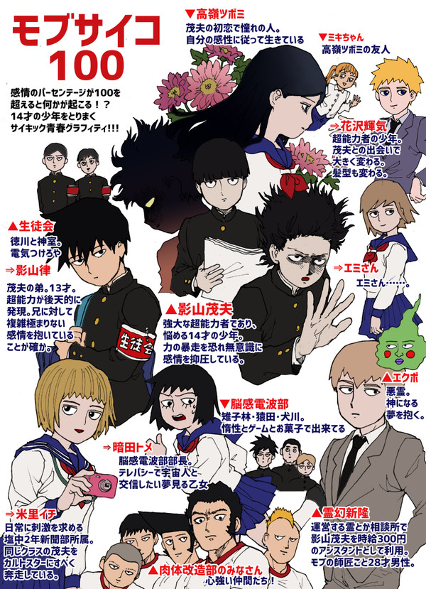 モブサイコLOG2