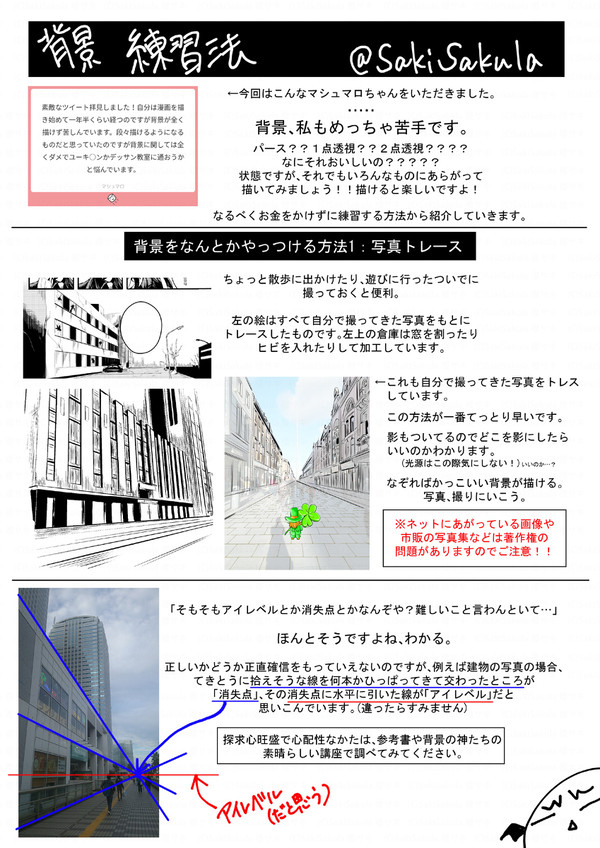 超自己流　背景練習法