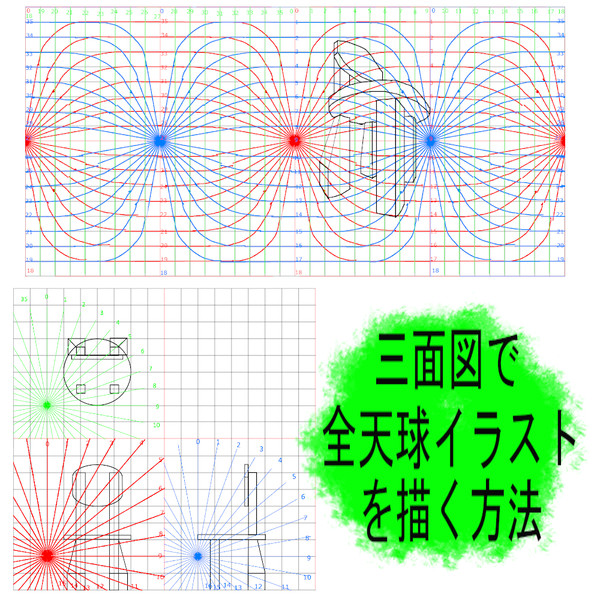 三面図から全天球イラストを描く方法