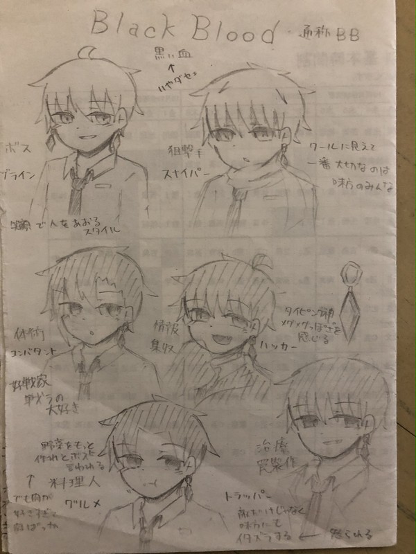 創作落書き