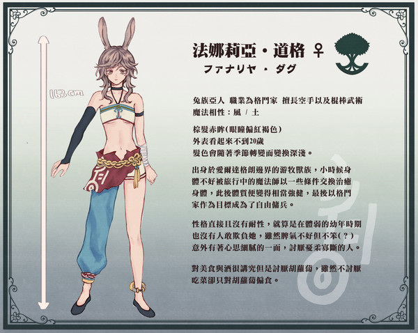 【PFLS】自由傭兵【ファナリヤ ‧ ダグ】