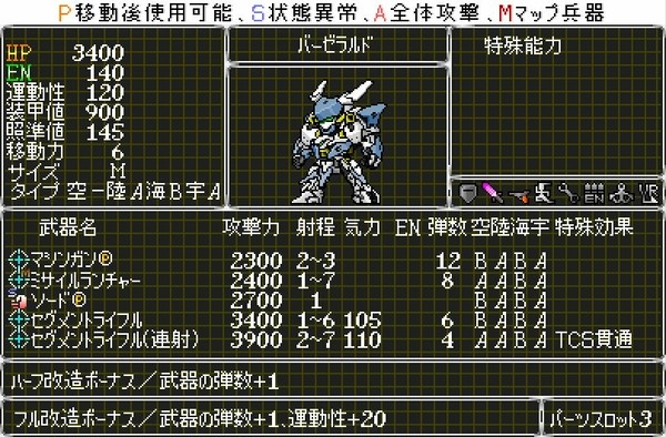 バーゼラルド