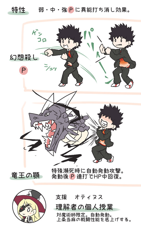 禁書格ゲーのノリで