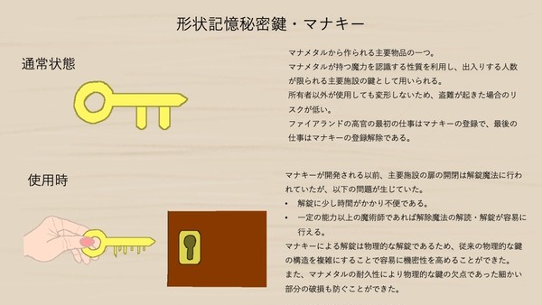 形状記憶秘密鍵