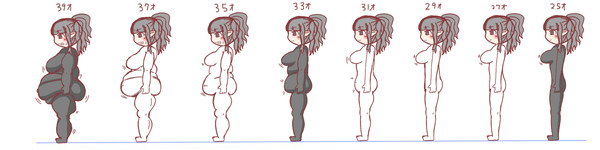 怪盗カロリーの過去と現在