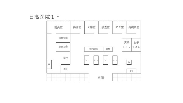 【CoCシナリオ】ミュータントは恋をした　マップ