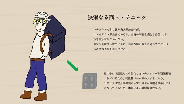 狡猾なる商人・チニック