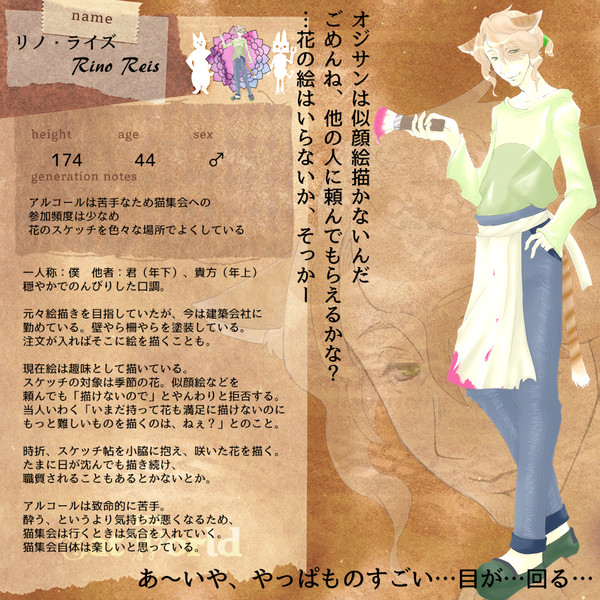 【ねこ世界】リノ・ライズ【住民票】