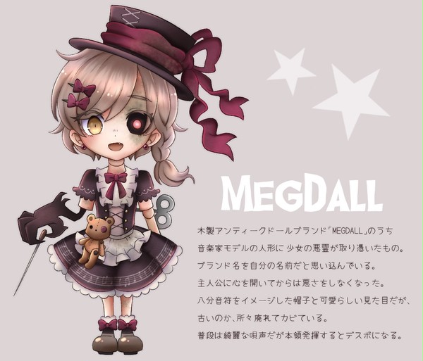 創作キャラクターまとめ