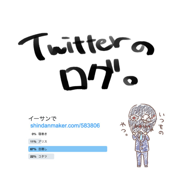 TwitterIログ