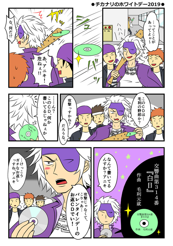 （学パロ）ホワイトデーのチカナリ2019